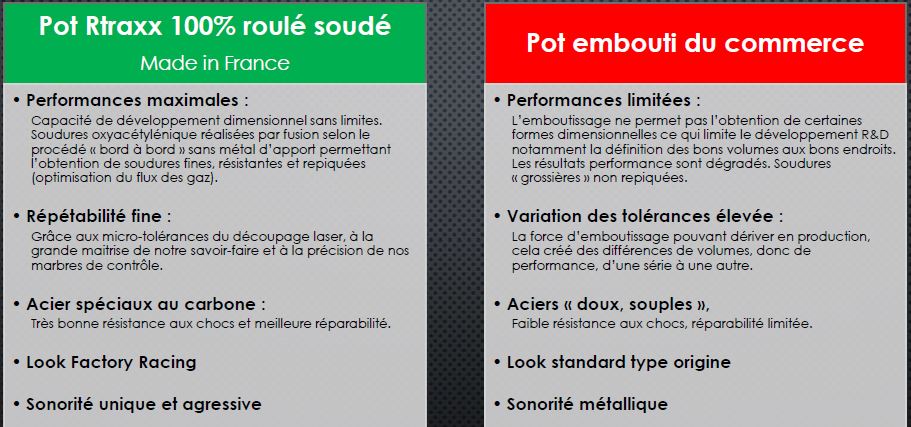 Avantages d'un pot roulé soudé